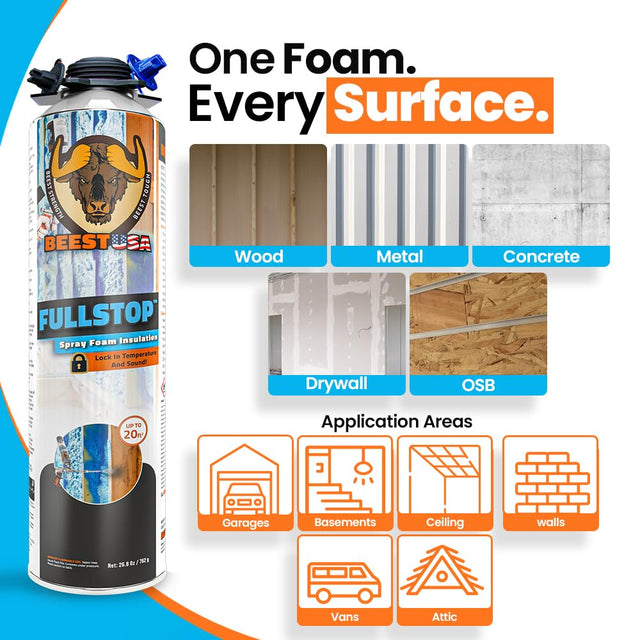 BEEST FullStop™ Spray Foam Insulation Kit