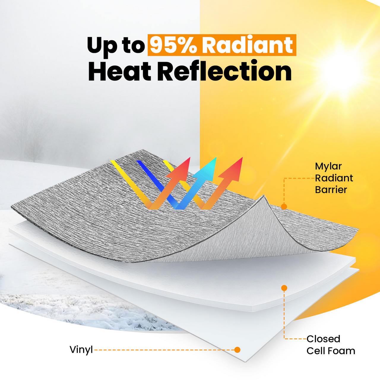 BEEST FullStop™ Garage Insul8™ Insulation Kit